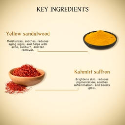 Kesar Chandan Face pack
