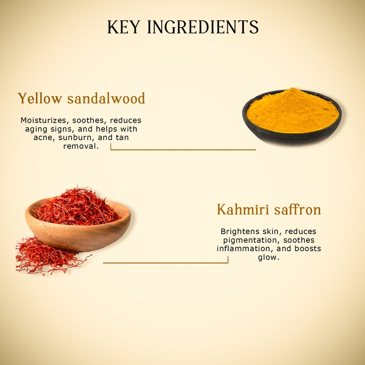 Kesar Chandan Face pack