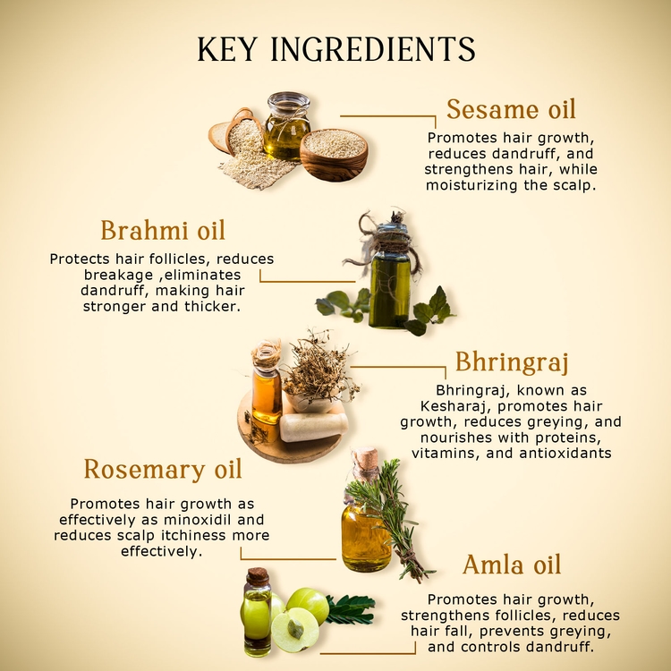 Anti hair fall Herb infused hair oil (Brahmi)
